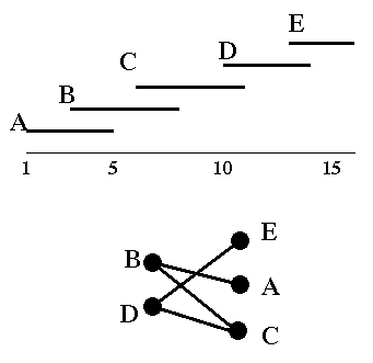 [Figure]
